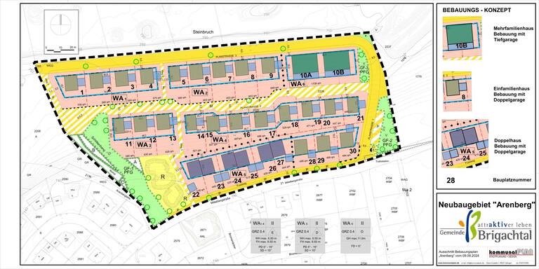 Der Bebauungsplan zeigt eine Übersicht des Neubaugebiets "Arenberg" mit nummerierten Bauplätzen für verschiedene Wohngebäude-Typen, umgeben von einer gelb gestrichelten Umgrenzung.